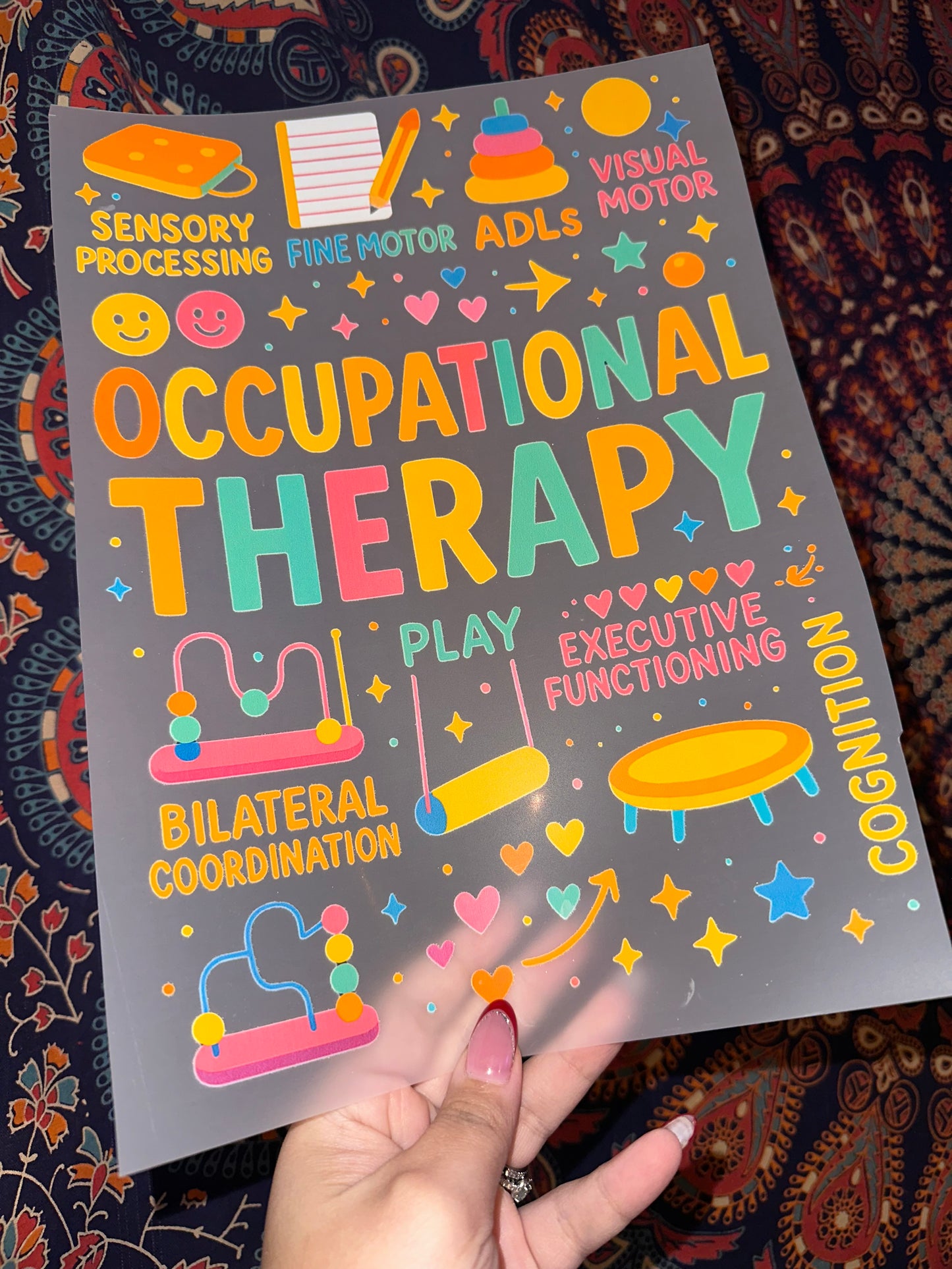Occupational Therapy - B21