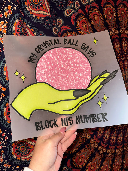 My Crystal Ball Says- F121