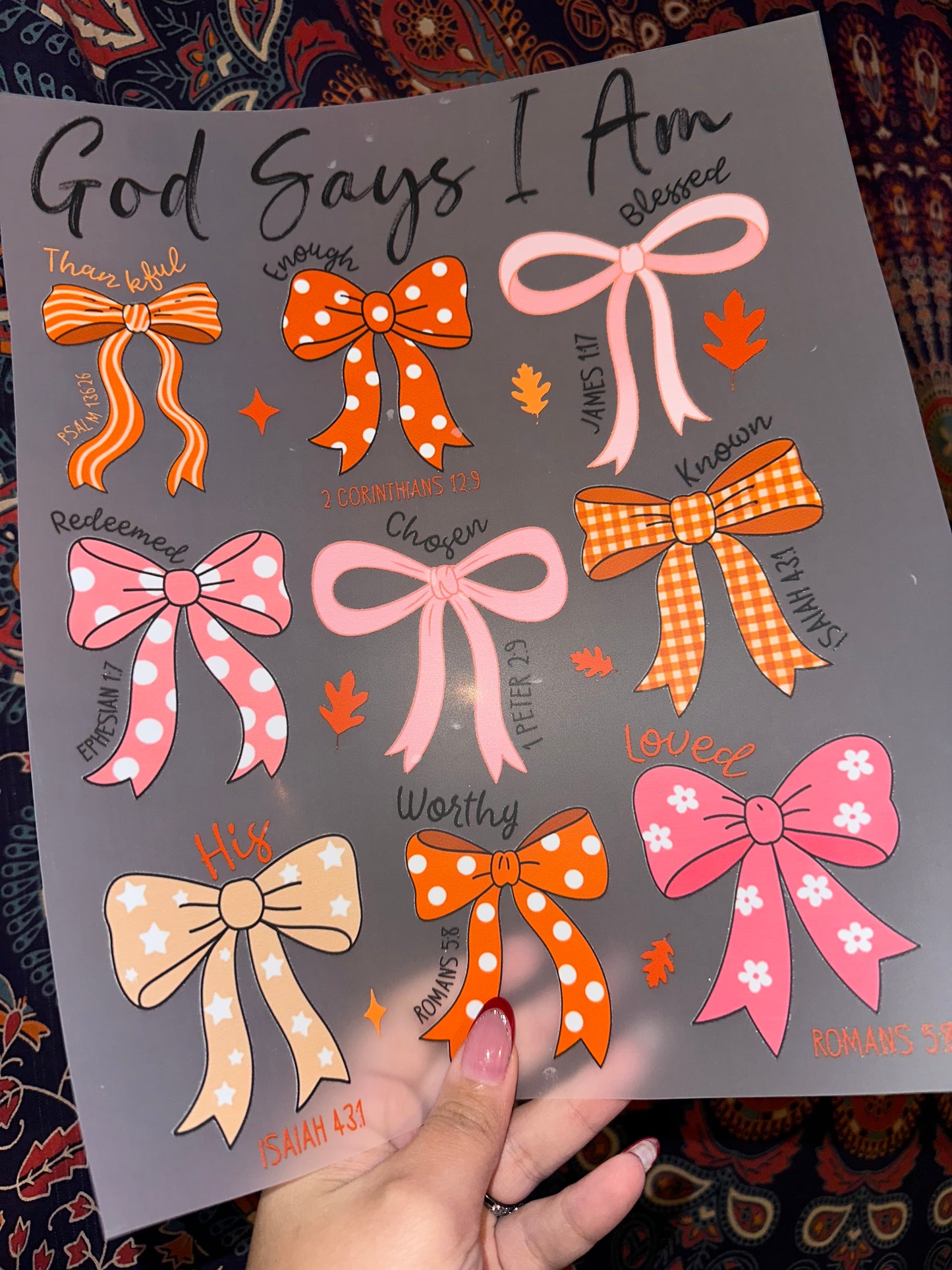 God Says I Am…